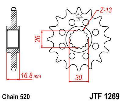 ПРЕД.ЗЪБ. КОЛЕЛО JTF1269.15