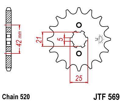 ПРЕД.ЗЪБ. КОЛЕЛО JTF569.16