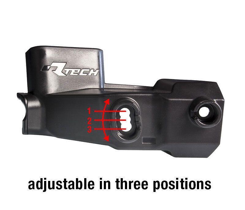 ПРЕДПАЗИТЕЛИ RTECH HP2 BRAKTEC