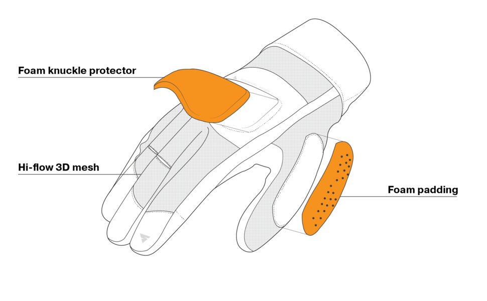 Мото ръкавици SHIMA AIR 2.0 BLACK/GRAY