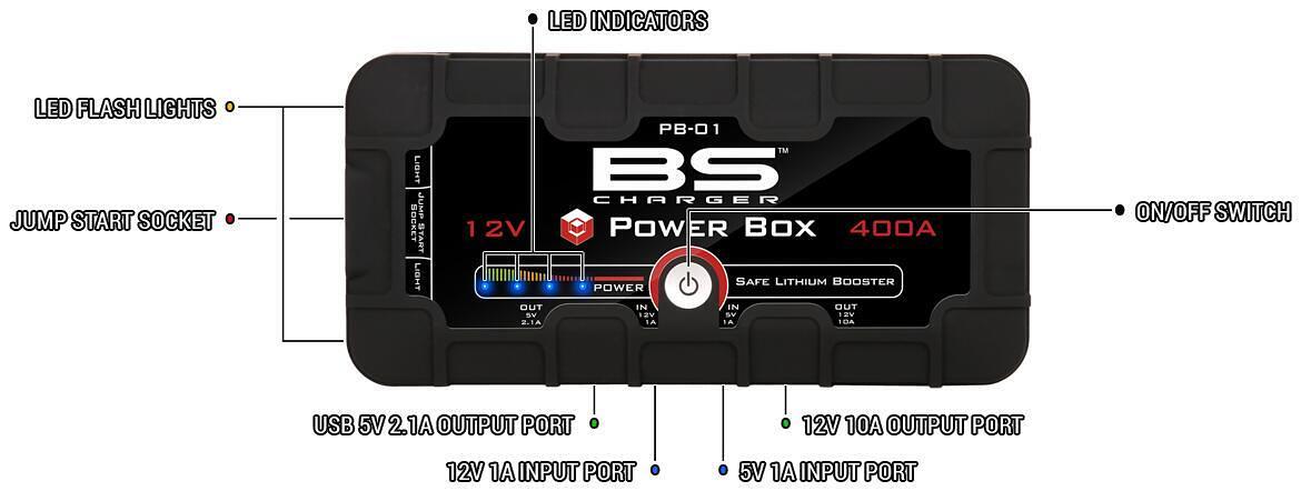 ЗАРЯДНО УСТРОЙСТВО BS PB-01